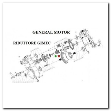gimec| generalmotor.it